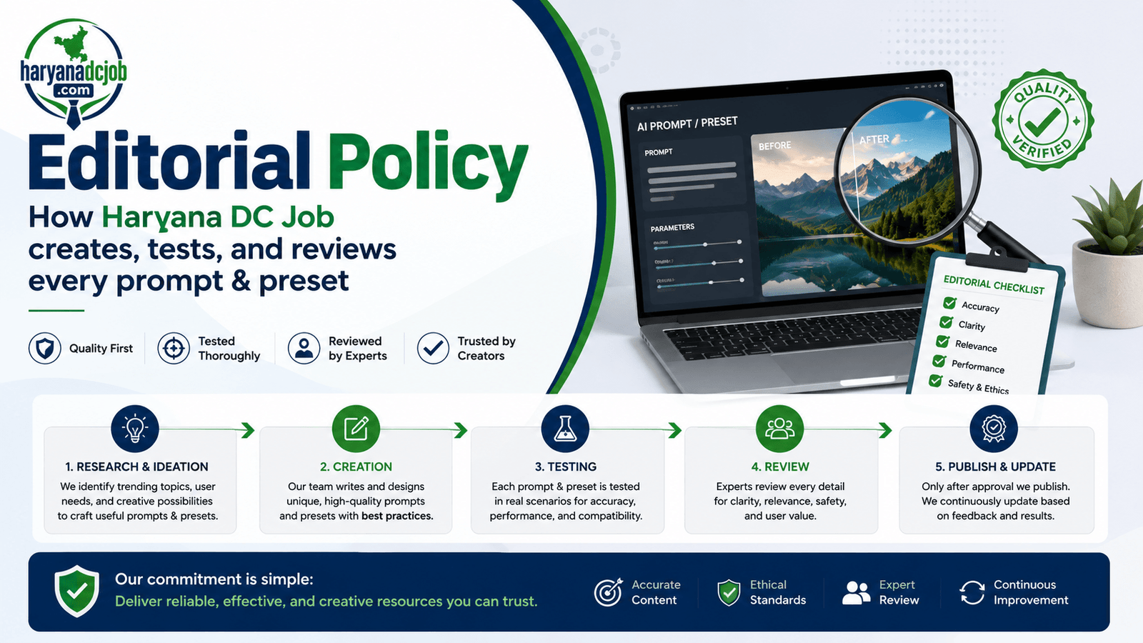 editorial policy haryana dc job